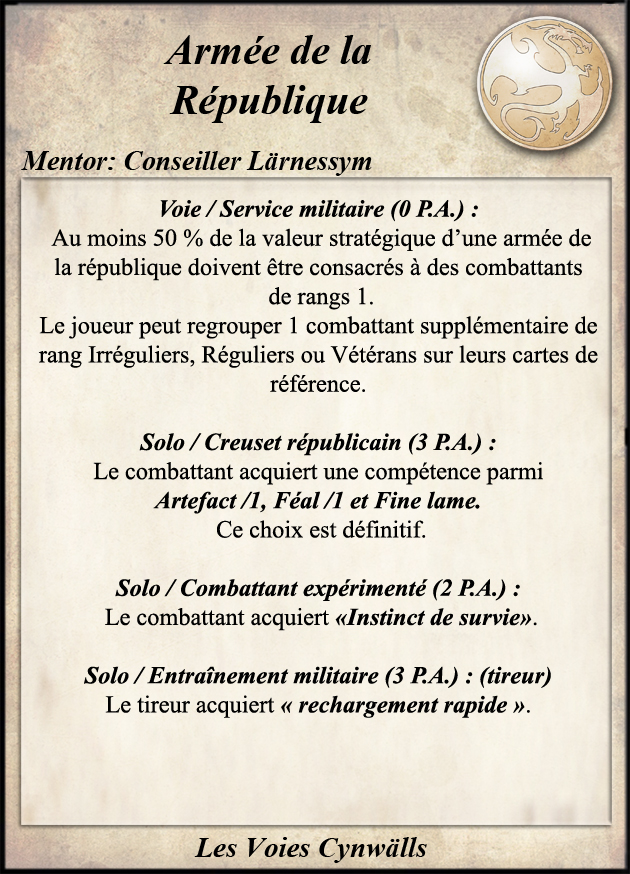 Armée de la République